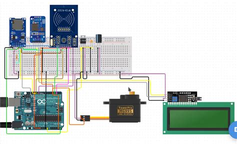 rfid based attendance system using gsm|rfid based attendance system pdf.